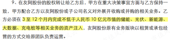 昔日零售龙头，今靠投资苟活！友阿股份：卖壳无人问津，利润缩水9成，18亿店铺滞销，55亿债务压顶  第20张