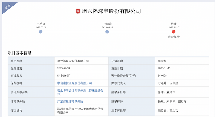 IPO雷达｜周六福三闯A股后改道港交所，依赖加盟商遭质疑，频繁更换保荐机构  第3张