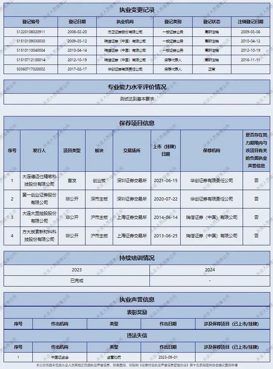 华创证券信誉“担保”保代重大违规，下一个能力定资格的败笔是谁？