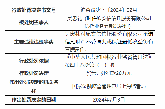 5名员工被罚！原安信信托副总、风控总监禁业15年：违规将信托财产用于股东等