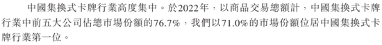 大摩、小摩、中金齐上阵，手游氪金“装新酒”，卡游IPO：一年卖出22亿张卡，未上市业绩已变脸