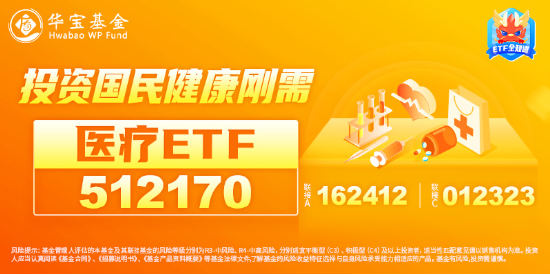 中报利空出尽，医疗股再现普涨行情，医疗ETF（512170）斩获三连阳！重视Q3基本面拐点及行业催化  第3张