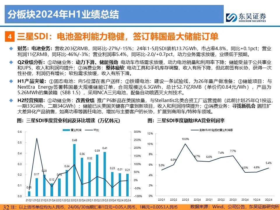 【东吴电新】电动车24Q2财报总结：整车与电池环节依然强势，龙头穿越周期  第32张