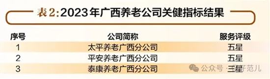 国家金融监管总局青海局副局长于冰调任广西局纪委书记  第3张