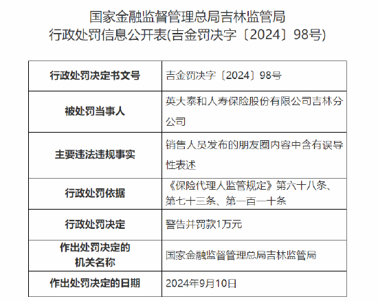 英大人寿吉林分公司被罚：因销售人员发布的朋友圈内容中含有误导性表述  第1张